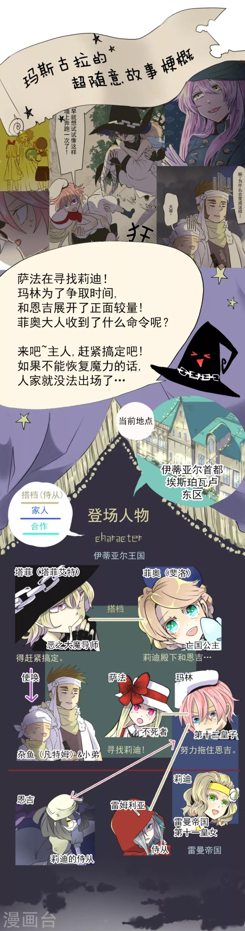 第29话 反击成功0