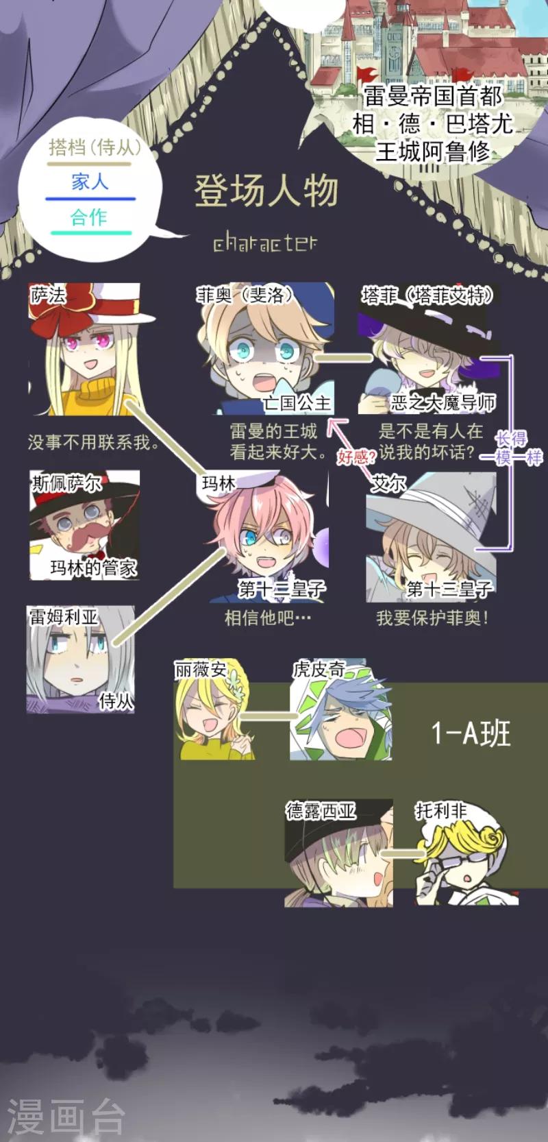 第47话 对不起1