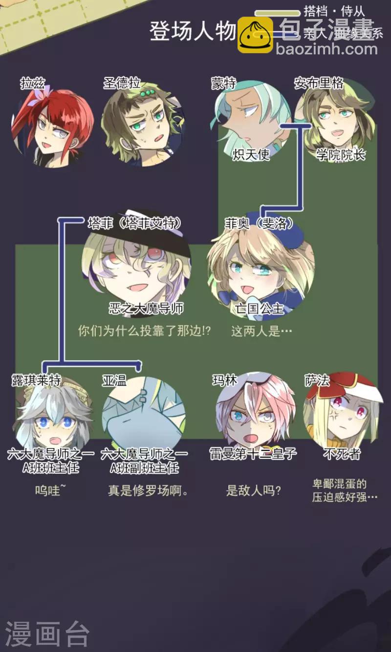 第51话 旧部下1