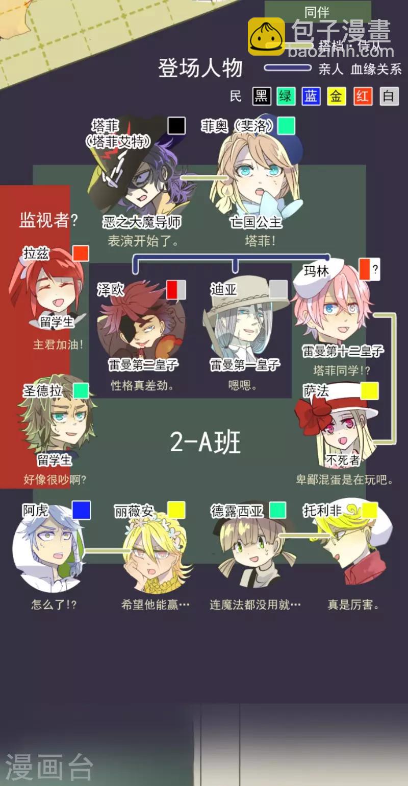 第59话 皇子的目的1