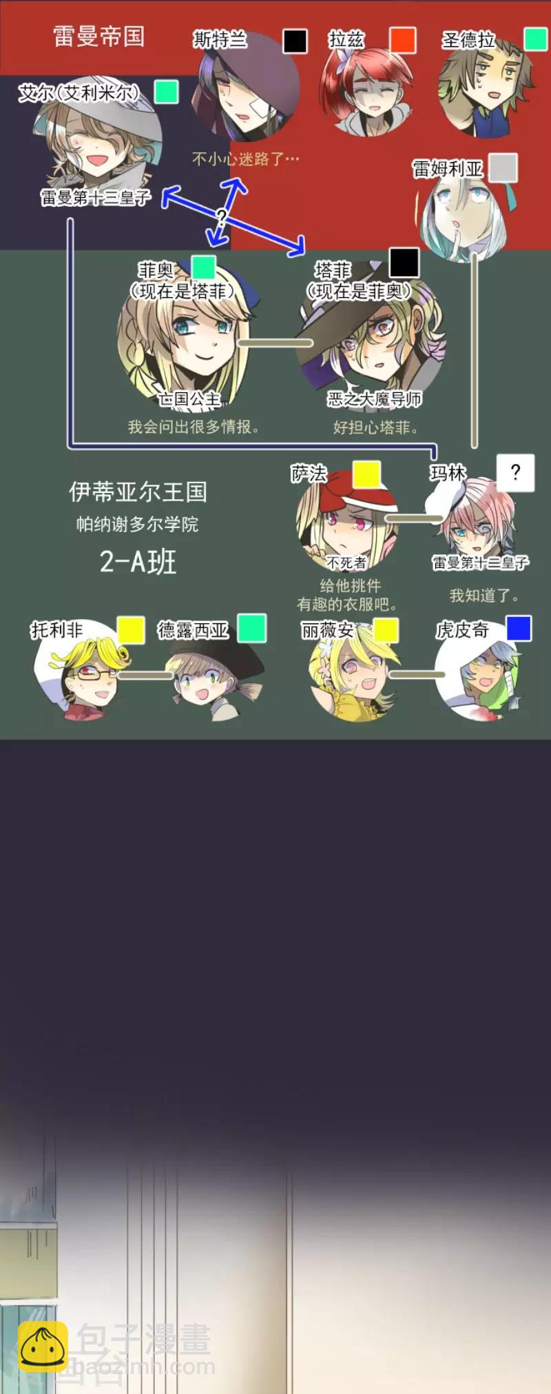 第83话 收获祭1