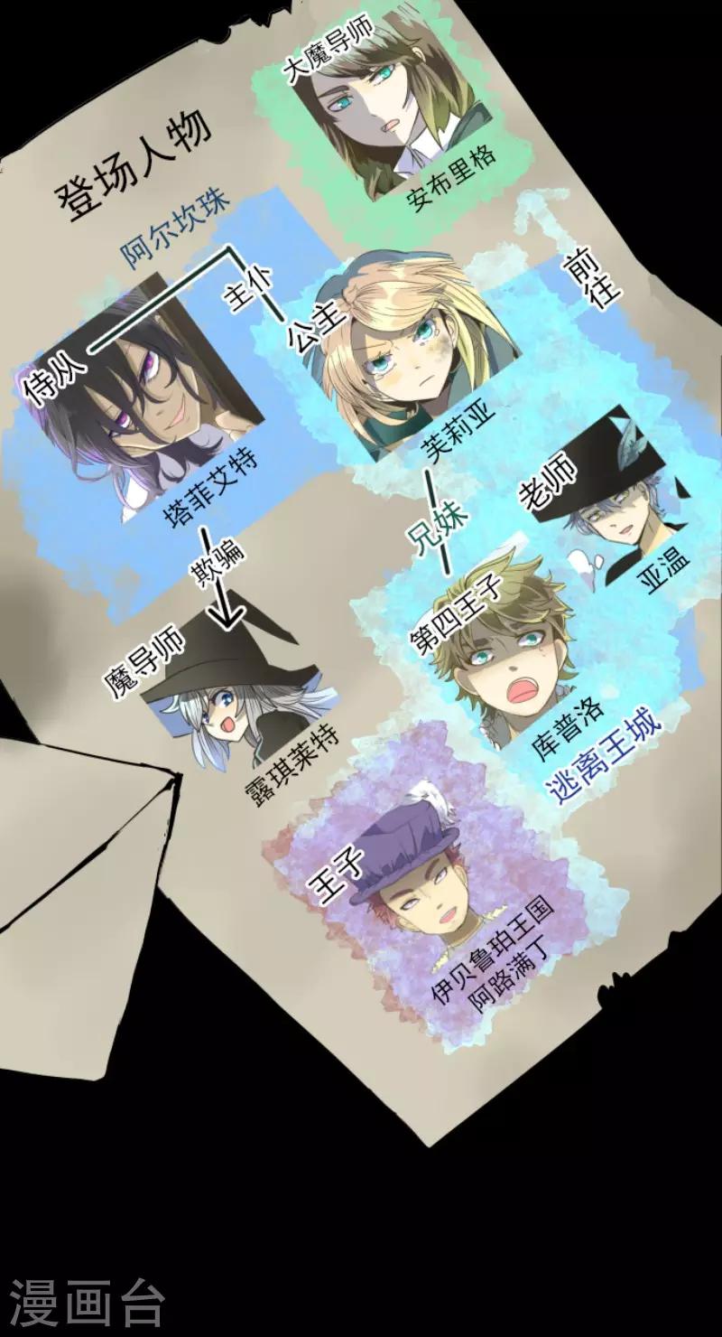 第88话 过去篇131