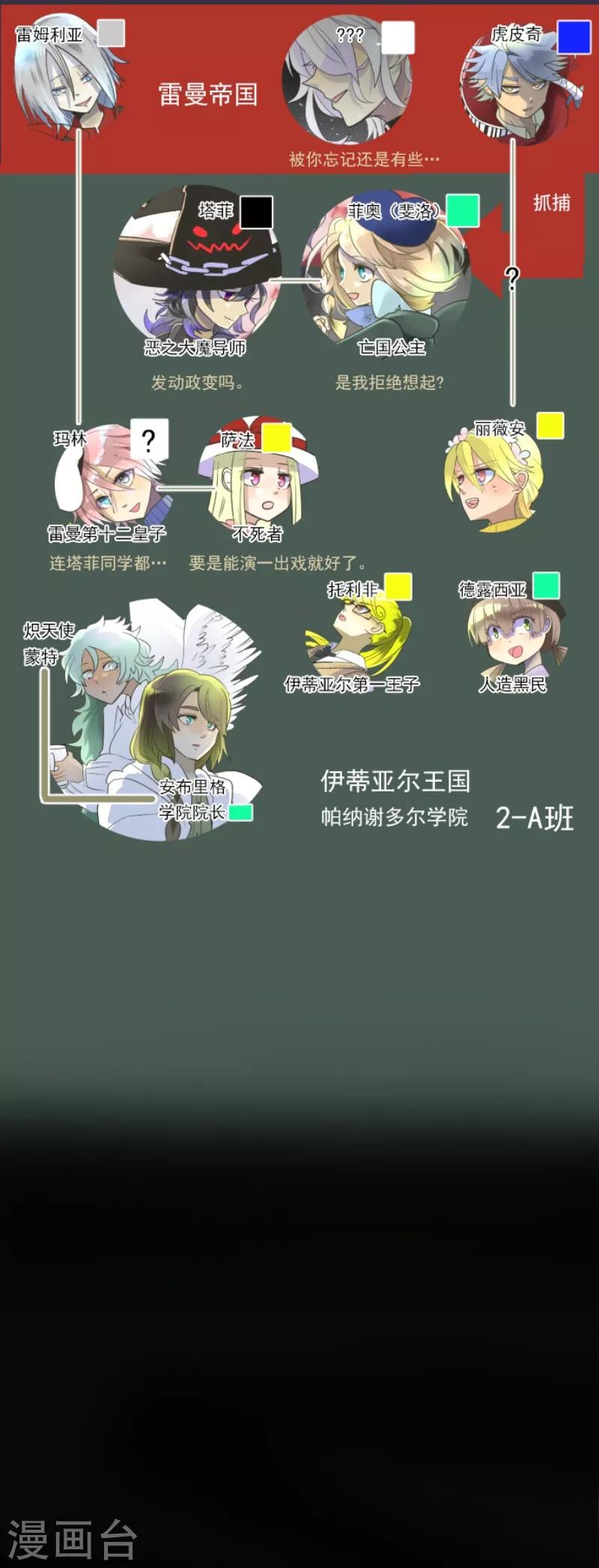 第110话 珍视之物1