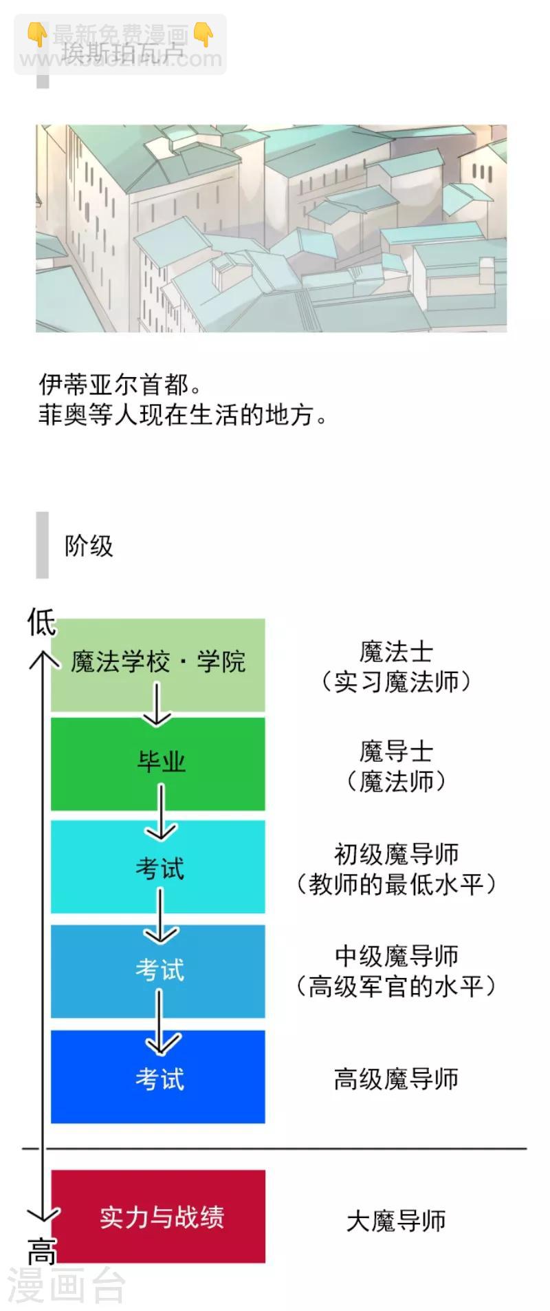 第110话 珍视之物40