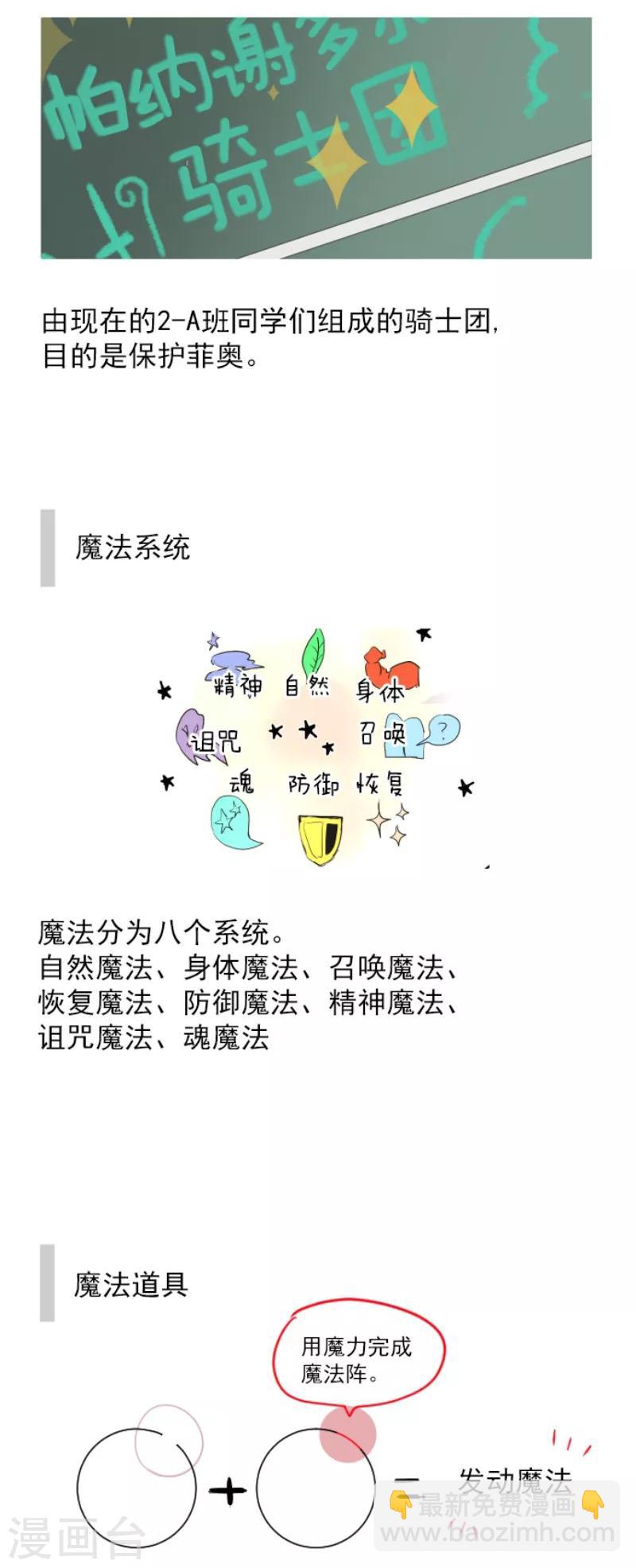 第110话 珍视之物43