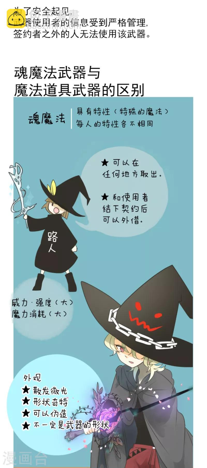 第110话 珍视之物45