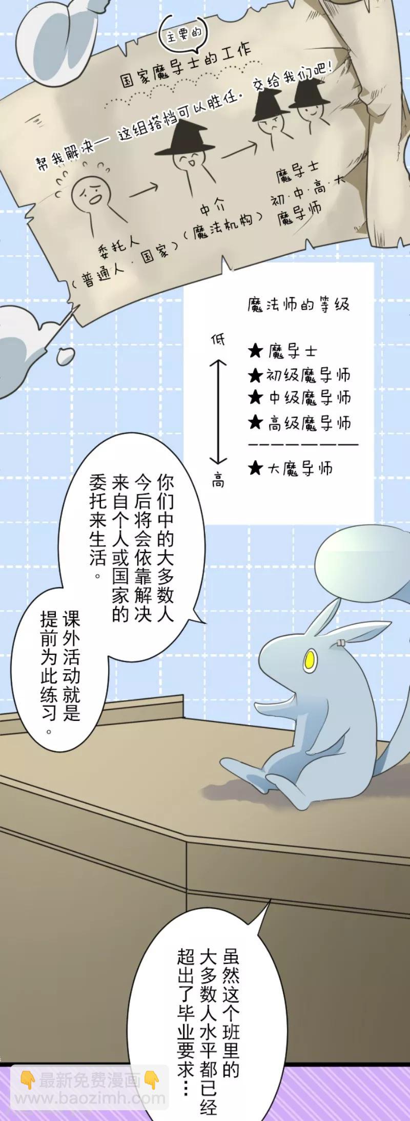 第110话 珍视之物5
