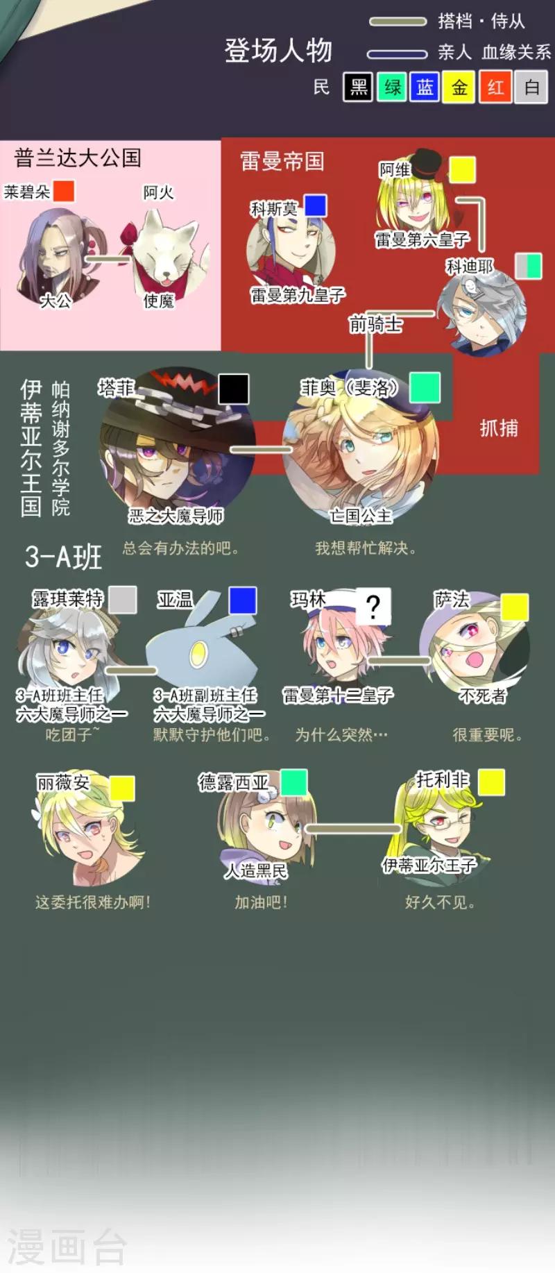 第116话 踏入陷阱1
