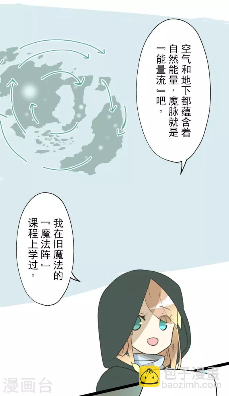 第116话 踏入陷阱7