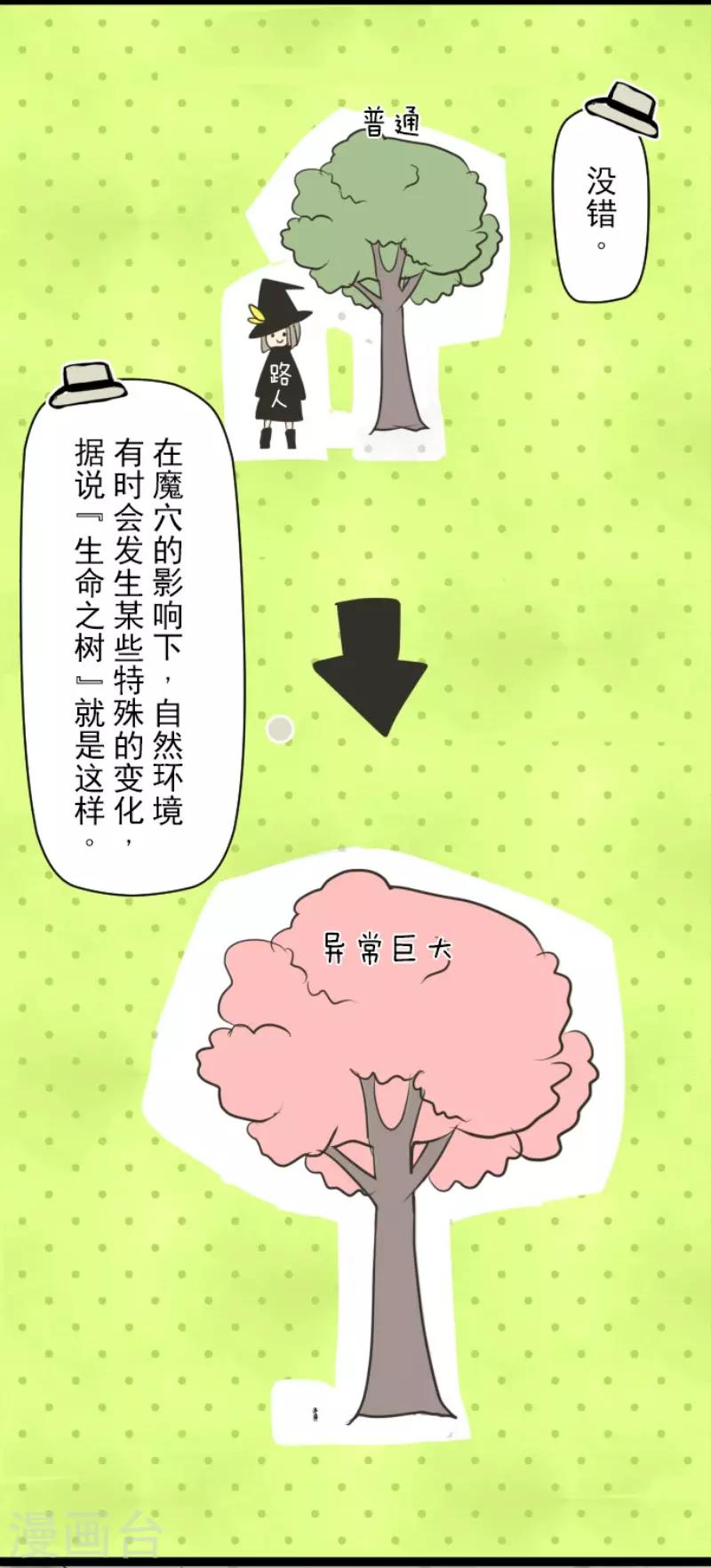 第116话 踏入陷阱9