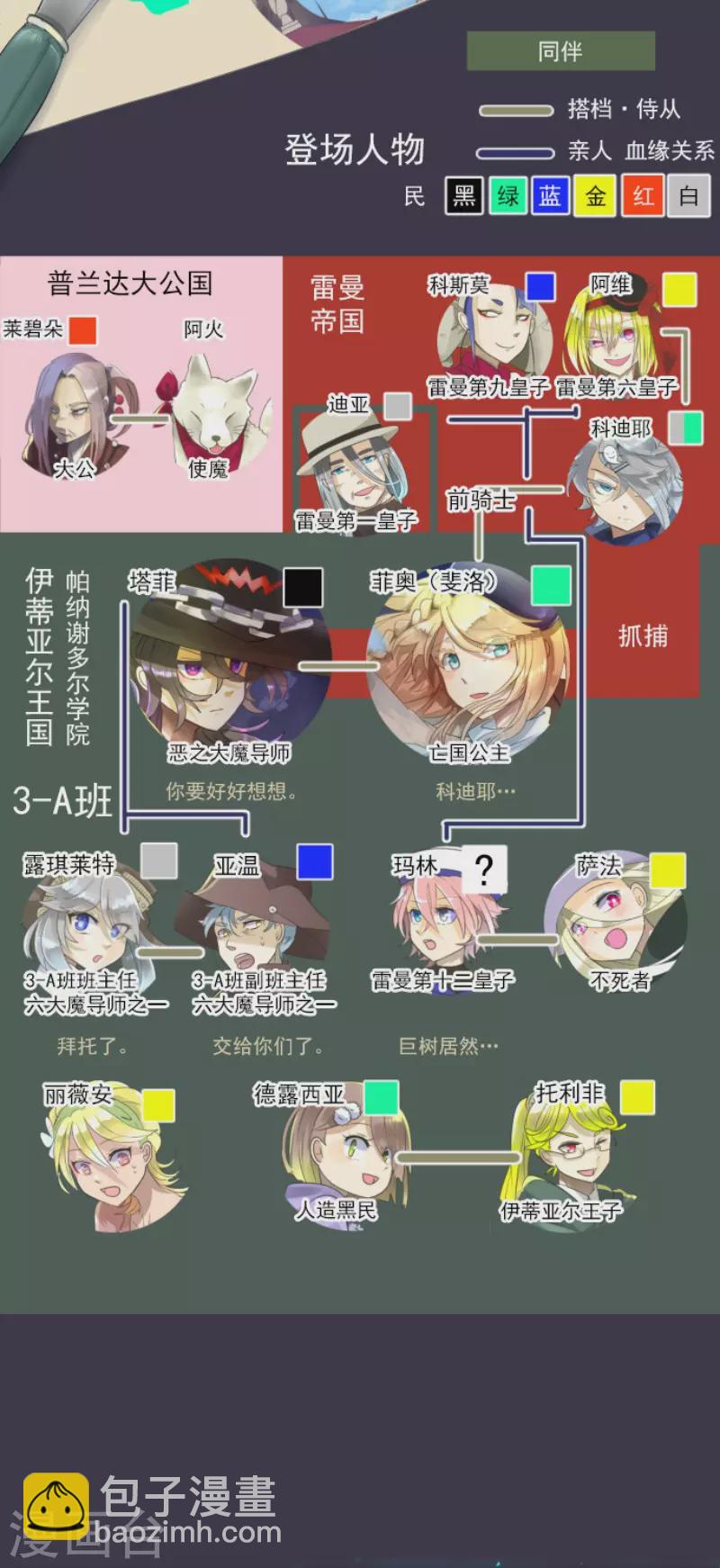 第122话 轮回之力1