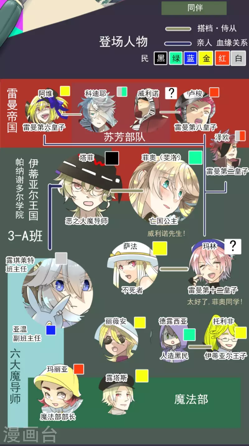 第137话 人间兵器11