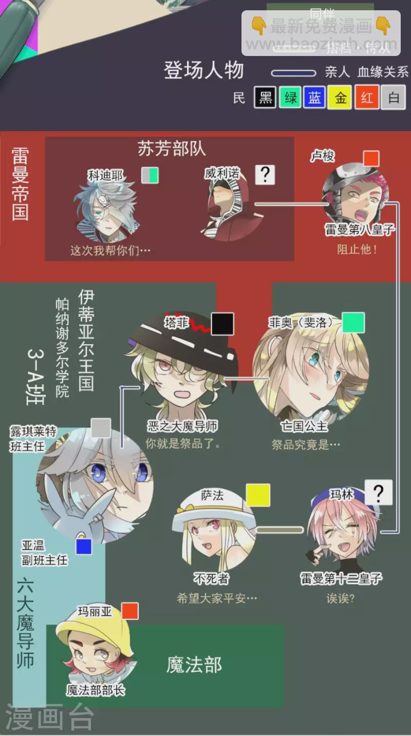 第139话 人间兵器31