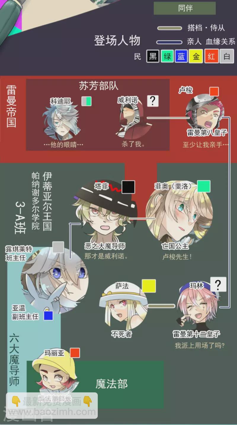 第140话 生命的意义1