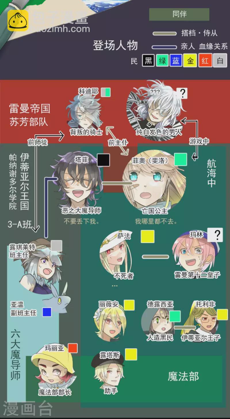第146话 萨法的危机1