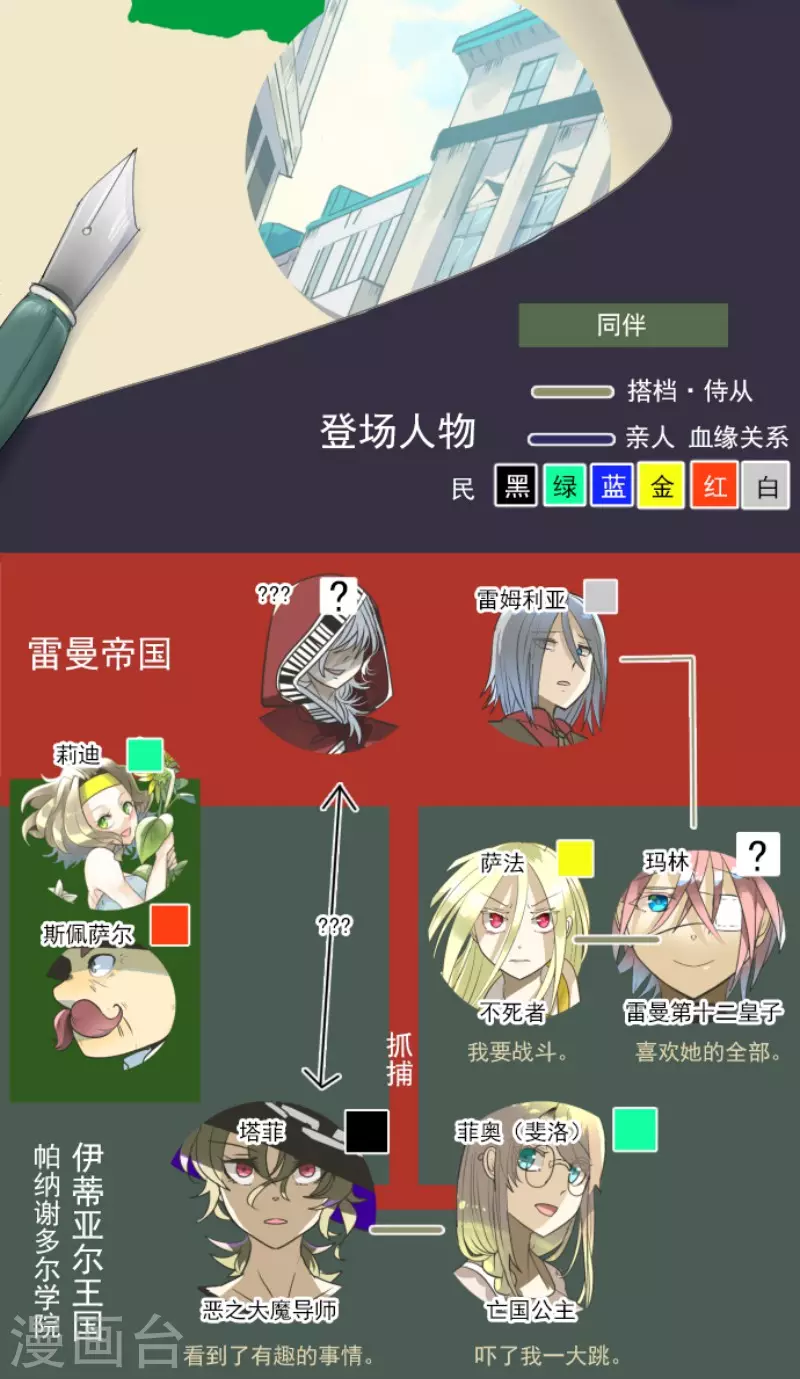第160话 斯佩萨尔1