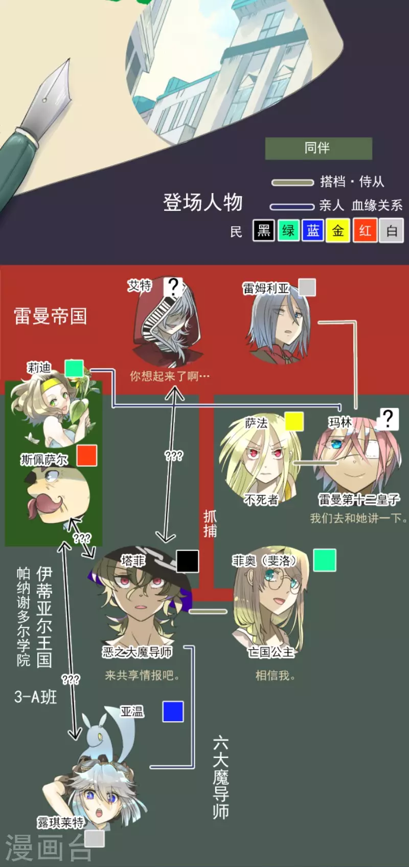第162话 大家的决心1