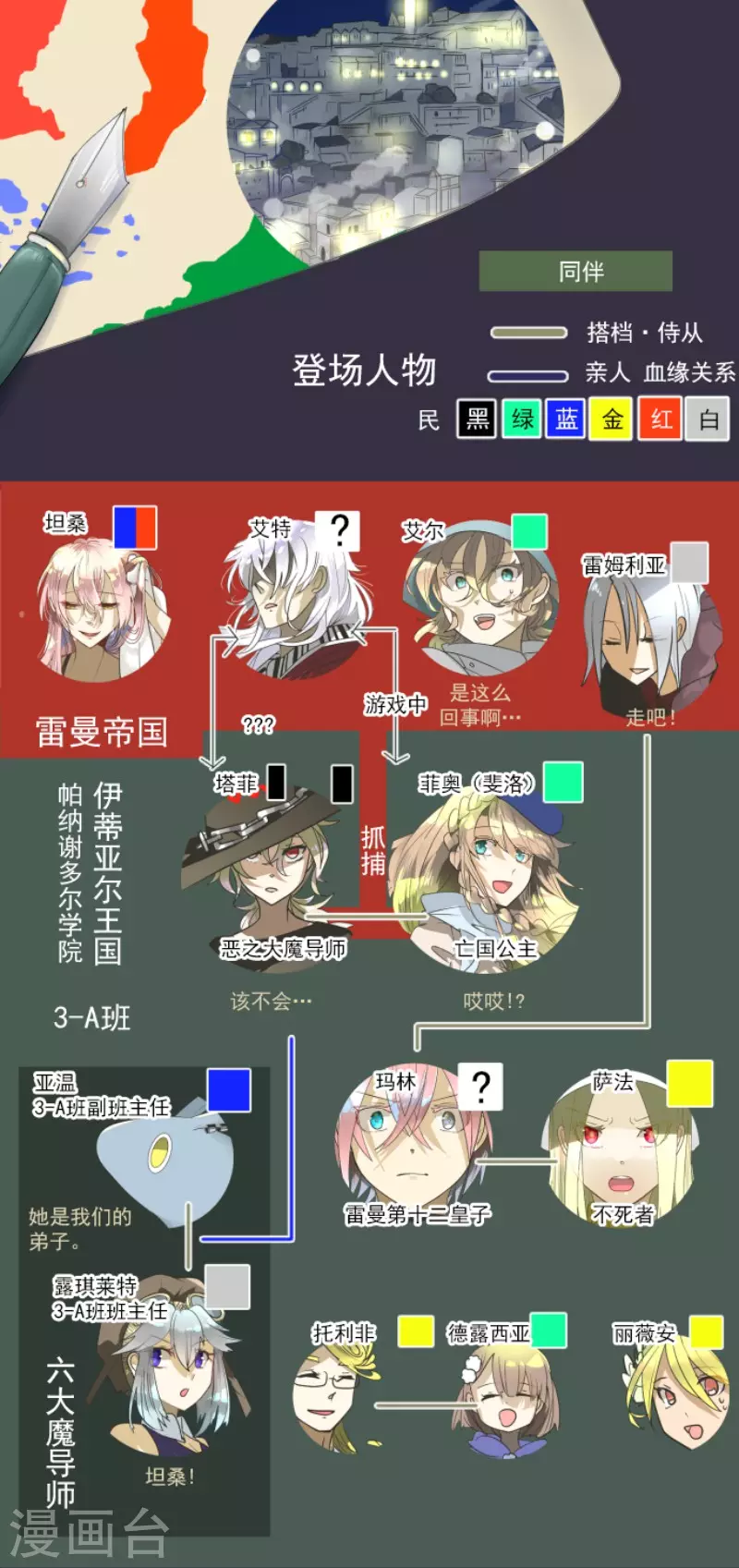 第168话 暗潮11