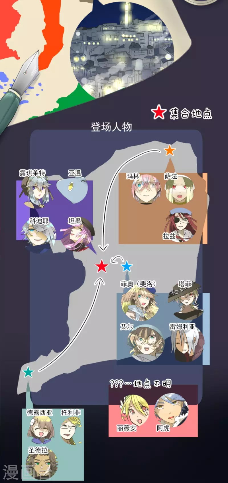 第174话 世界变革计划1