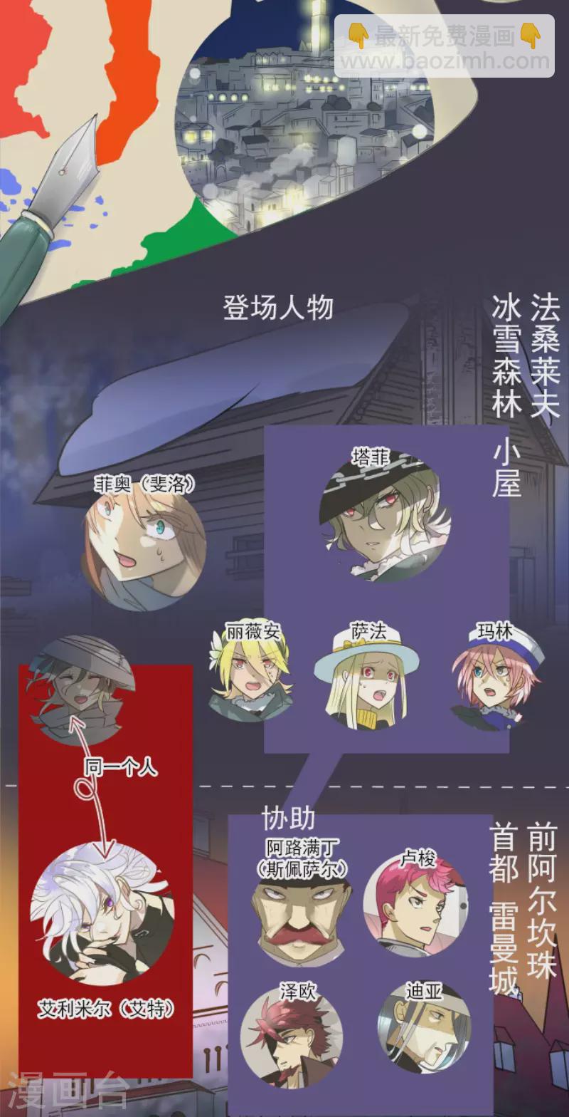 第189话 阿路满丁1