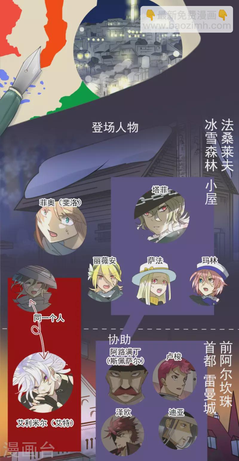 第190话 芙莉亚的归来1