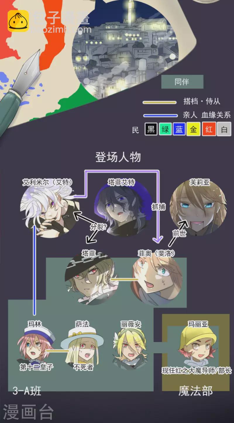 第192话 撤退1