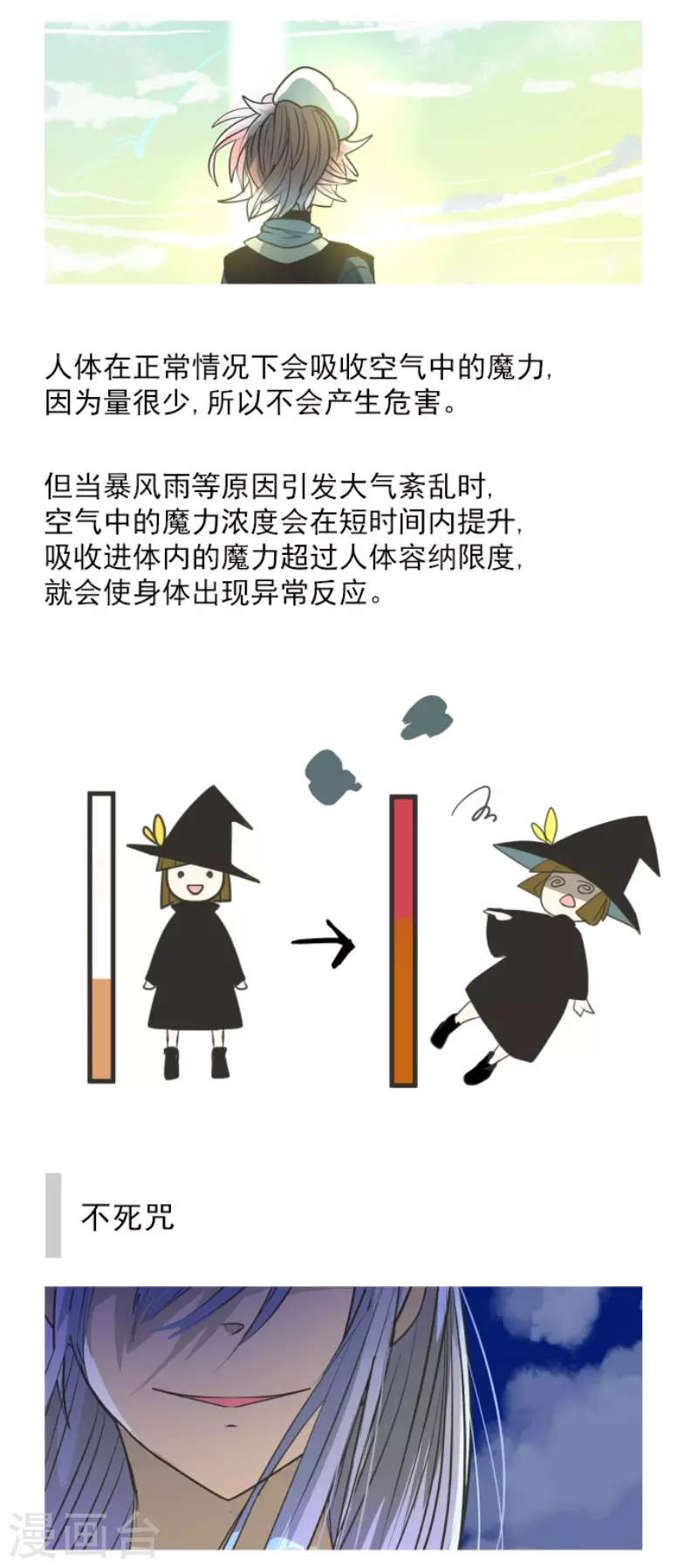 第199话 过去篇2852