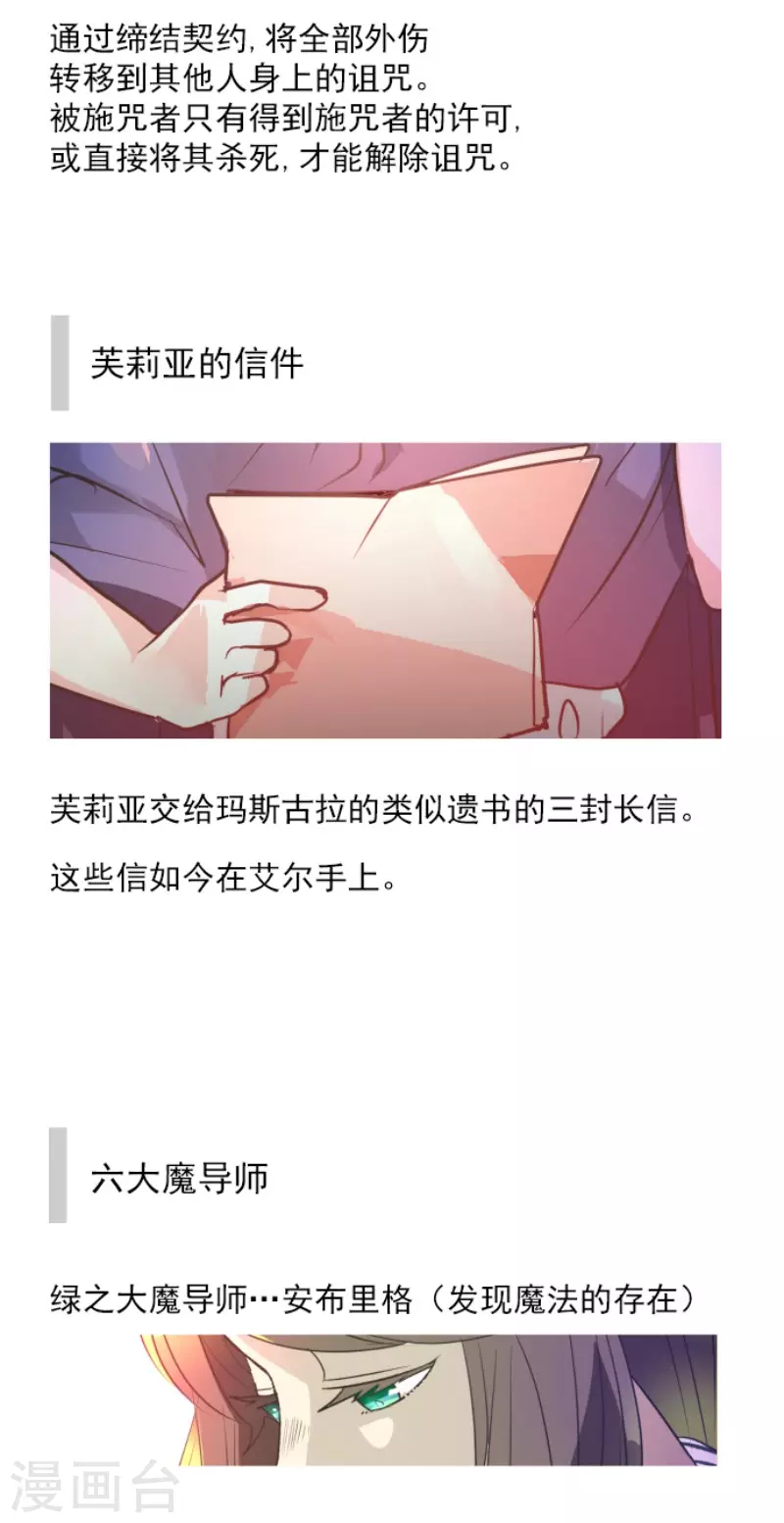 第199话 过去篇2853