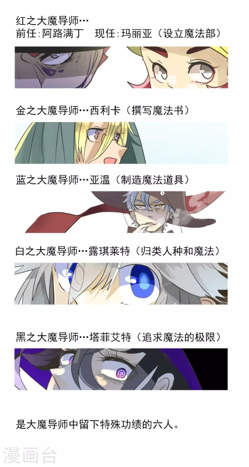 第199话 过去篇2854