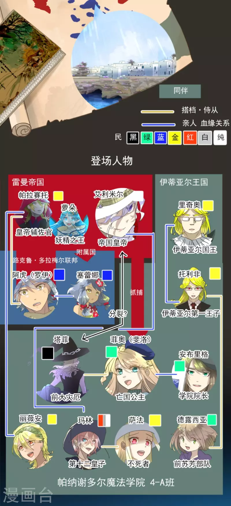 第209话 耻辱11