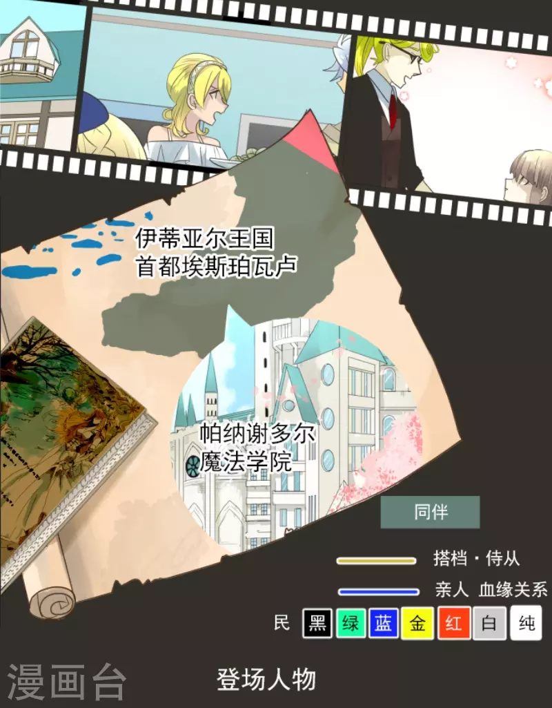 第222话 艾尔的条件1