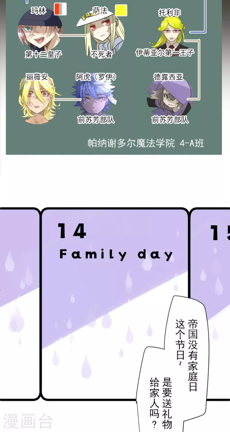 第226话 家庭日12