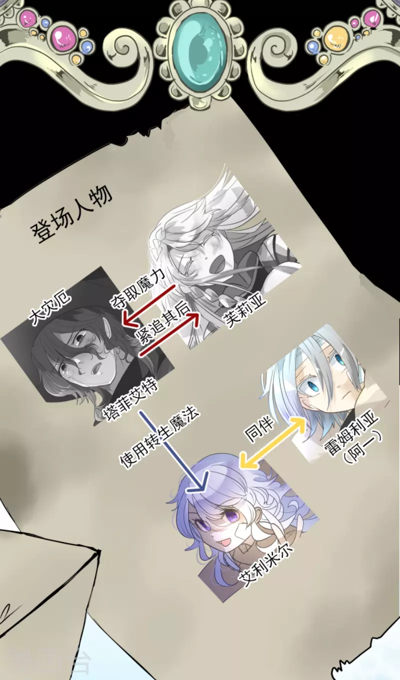 第229话 过去篇331
