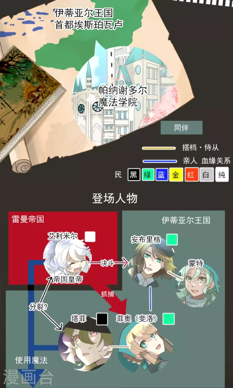 第236话 跟踪11