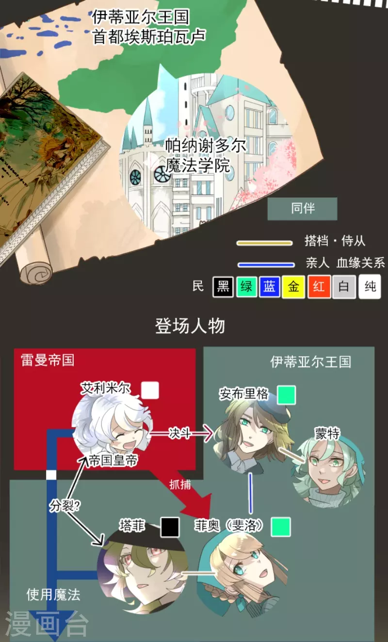 第237话 跟踪21