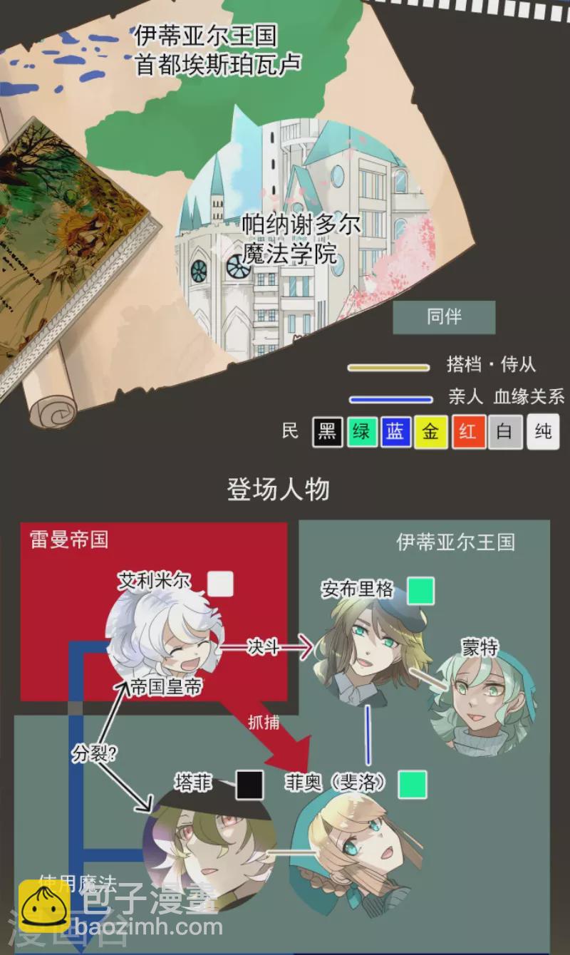 第238话 逼迫1