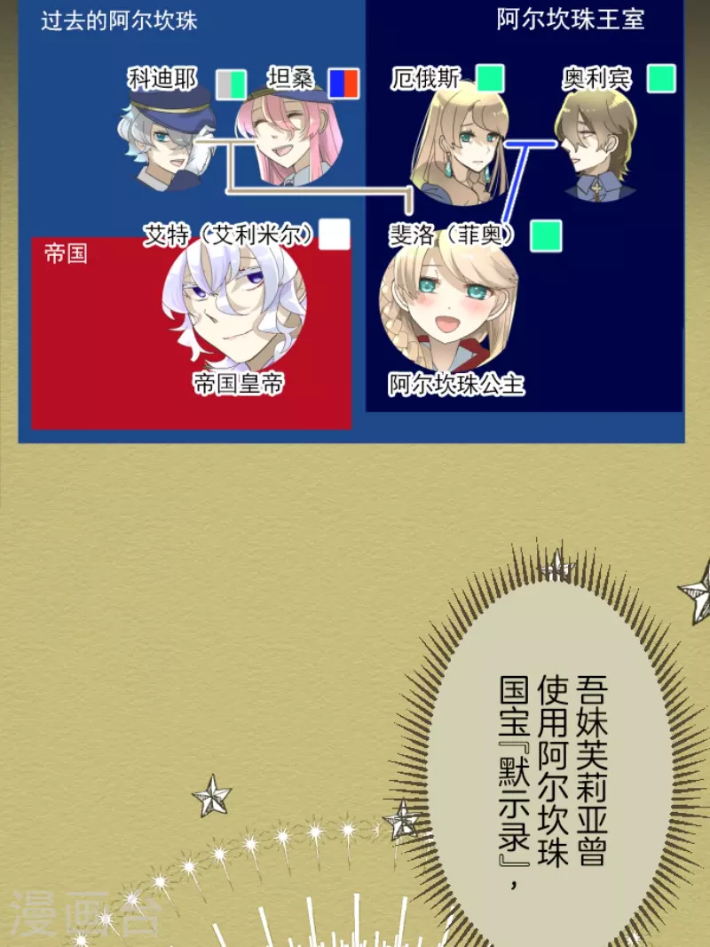 第238话 逼迫2