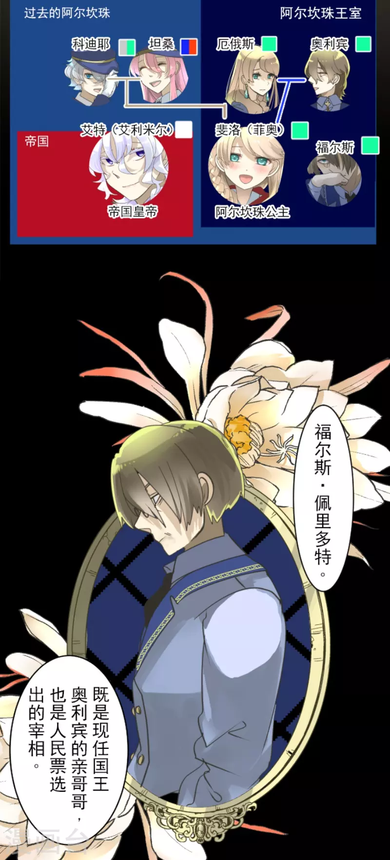 第239话 宰相2