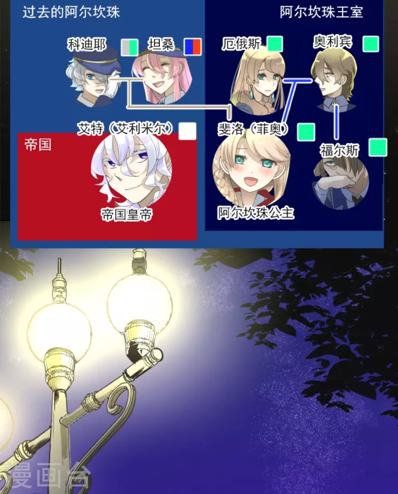 第243话 阿尔坎珠的真实2
