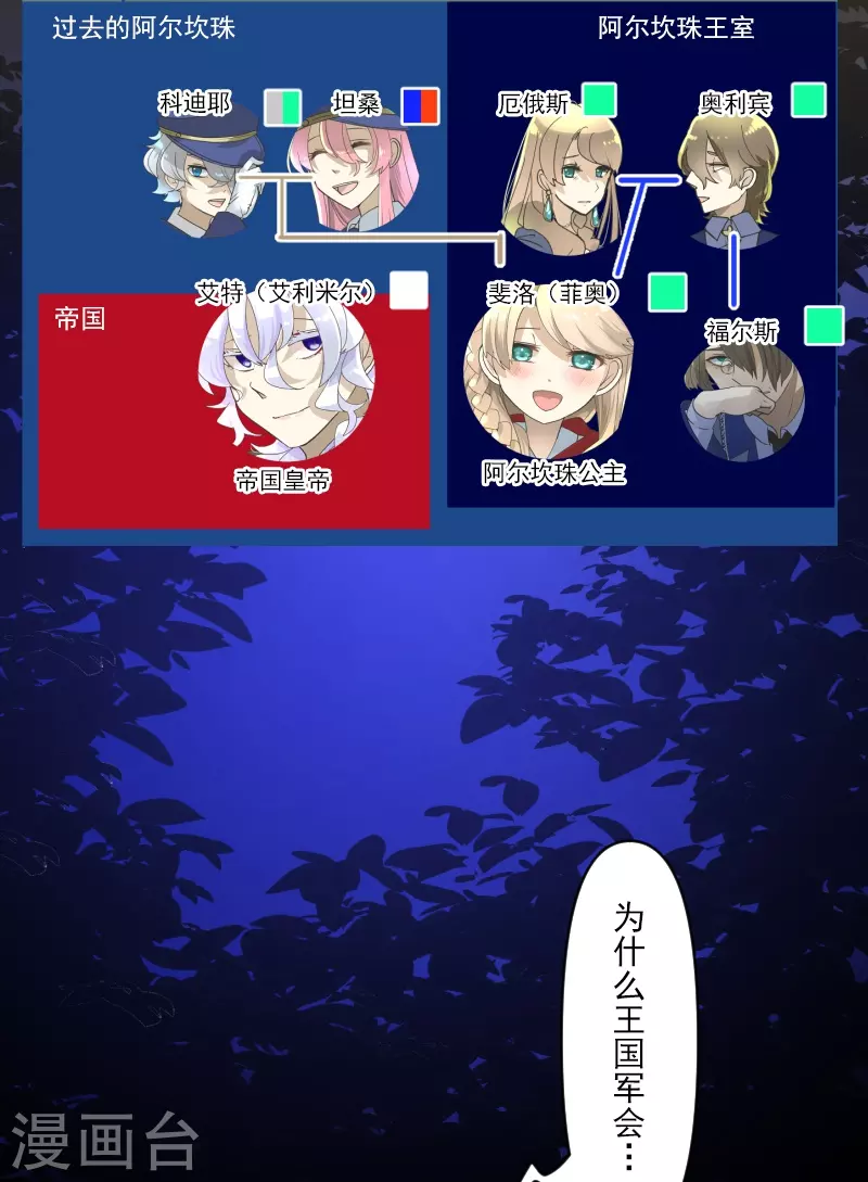 第244话 说服2