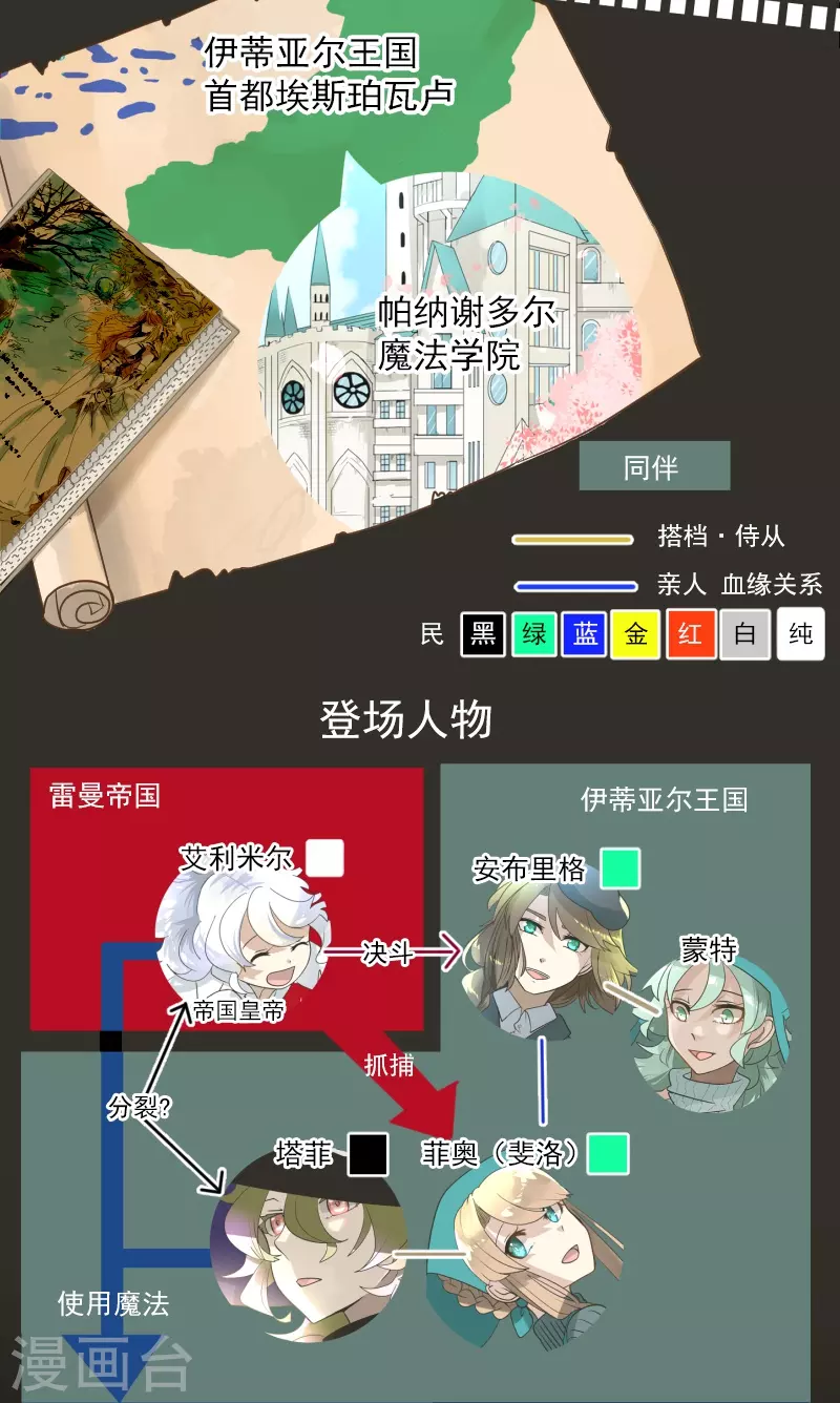第245话 全民公投1