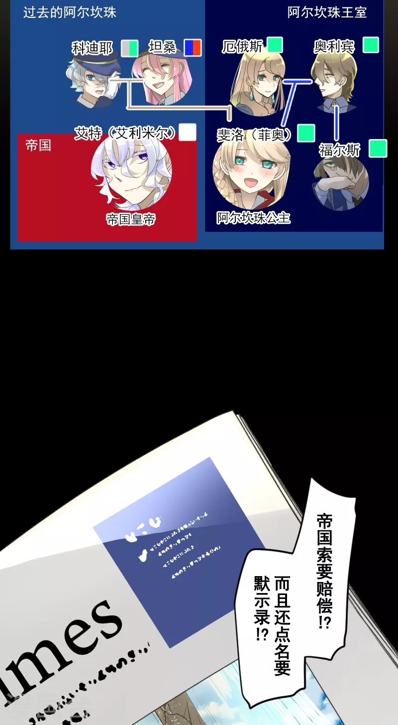 第245话 全民公投2