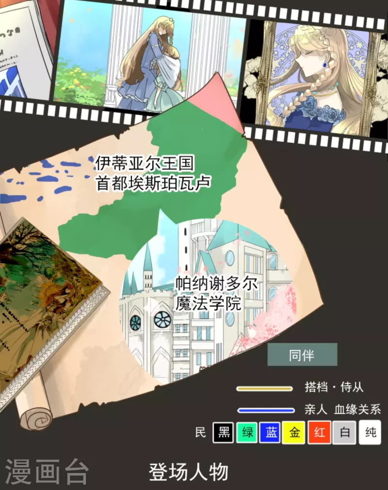 第248话 开战1
