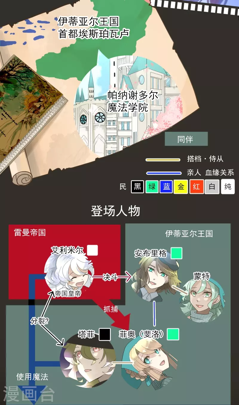 第253话 毫不动摇1