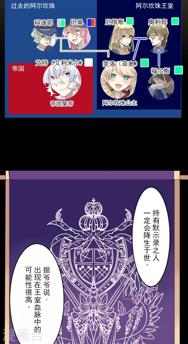 第253话 毫不动摇2