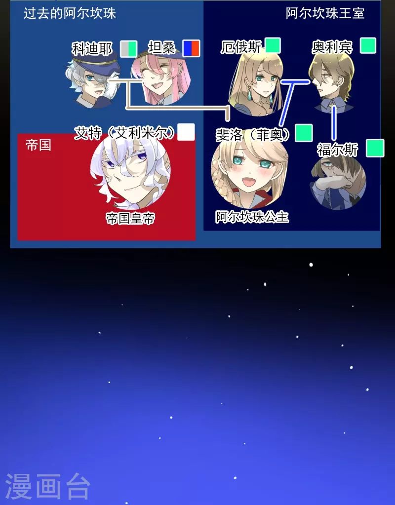 第255话 鹿死谁手2