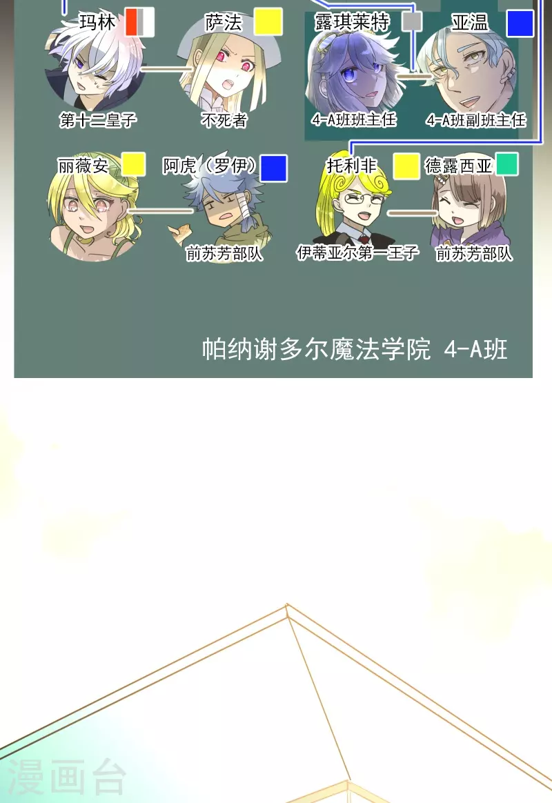 第256话 塔菲的梦想2