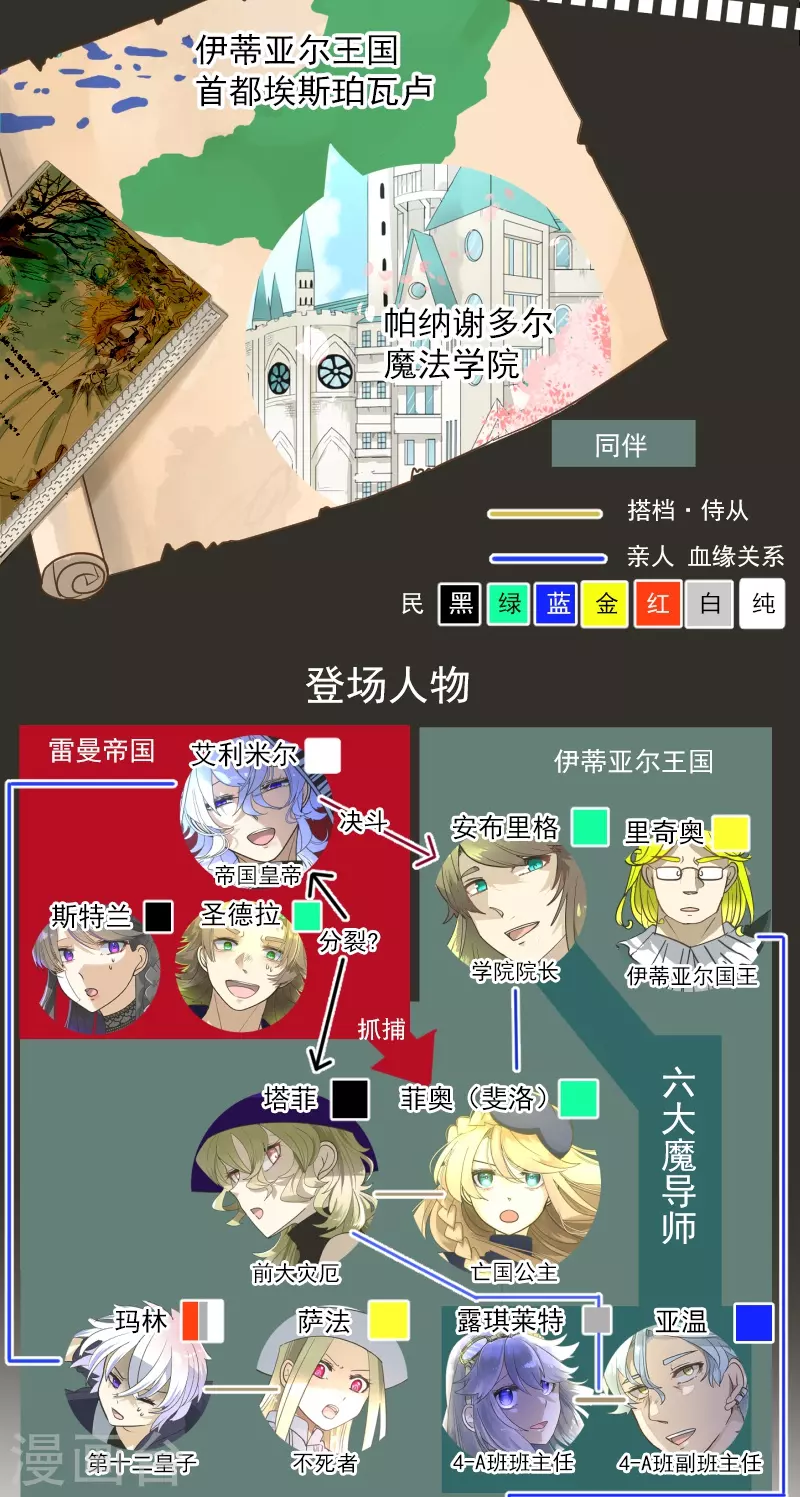 第258话 令人生厌1
