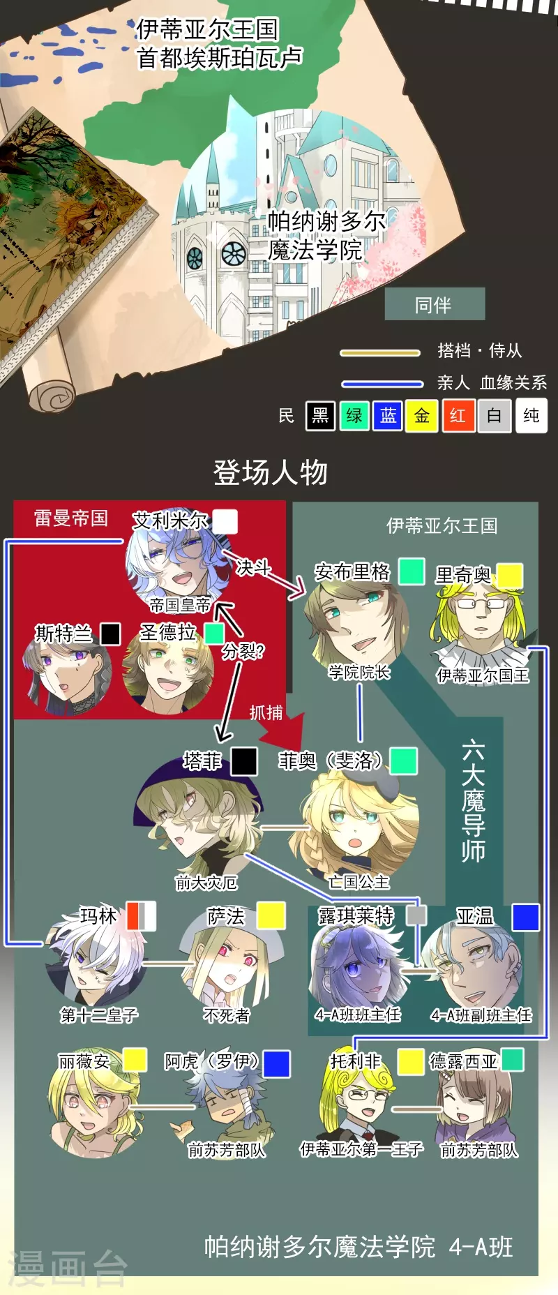 第261话 送入地狱1