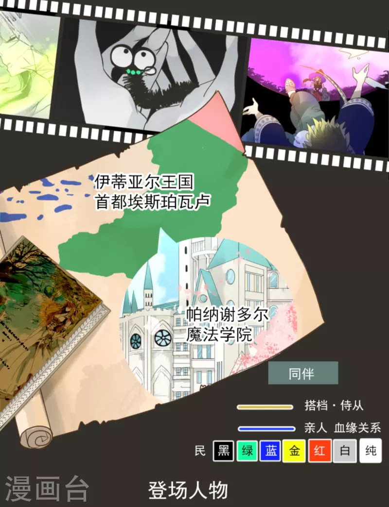 第262话 塔菲？1